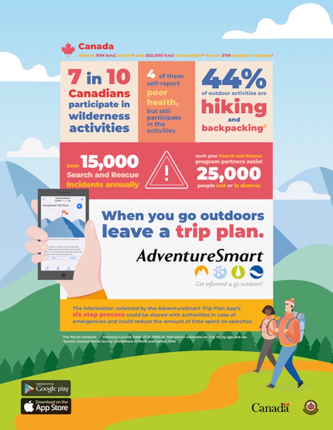 AdventureSmart Trip Plan APP Poster