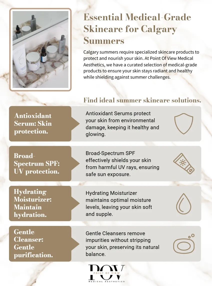 Achieving radiant summer skin in Calgary: Your complete aesthetics guide