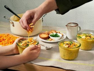 Recipe for Broccoli Soup